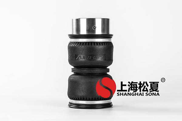 打造<a href='http://www.sfsjzp.com/' target='_blank'><u>空氣彈簧</u></a>網(wǎng)購平臺