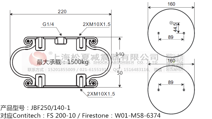 JBF250/140-1橡膠<a href='http://www.sfsjzp.com/' target='_blank'><u>空氣彈簧</u></a>