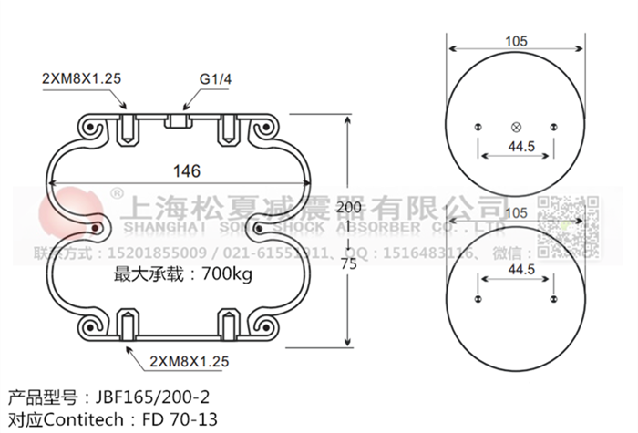 JBF165/200-2橡膠<a href='http://www.sfsjzp.com/' target='_blank'><u>空氣彈簧</u></a>