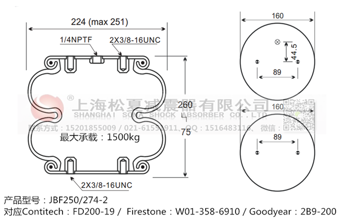 JBF250/274-2橡膠<a href='http://www.sfsjzp.com/' target='_blank'><u>空氣彈簧</u></a>