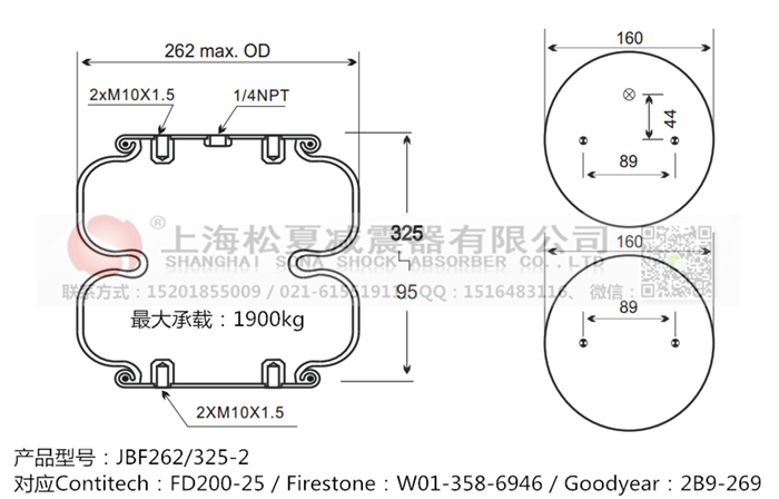 JBF262/325-2橡膠<a href='http://www.sfsjzp.com/' target='_blank'><u>空氣彈簧</u></a>