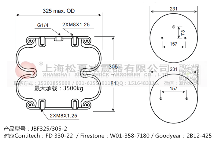 JBF325/305-2橡膠<a href='http://www.sfsjzp.com/' target='_blank'><u>空氣彈簧</u></a>