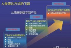 <b>2019年中國重工礦山機械產(chǎn)業(yè)競爭新格局</b>